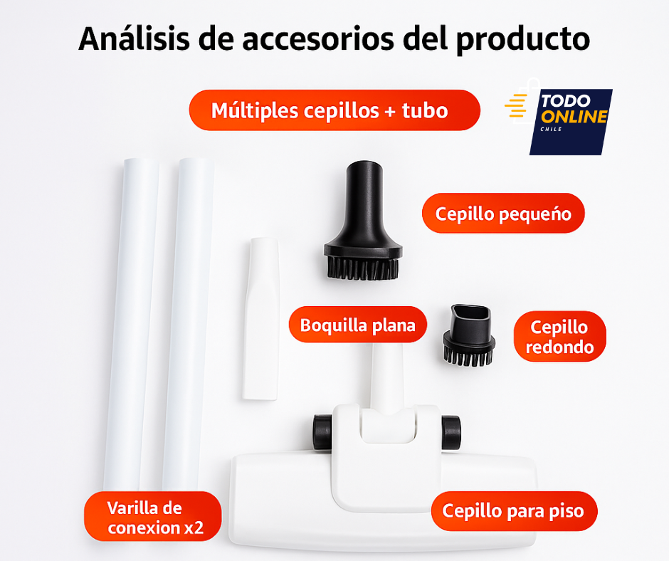 CleanPro 2 en 1 – Ultimate Clean